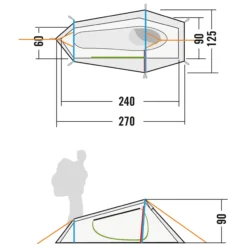 Tatonka Tunnelzelt Kyrkja Grün -Camping-Ausrüstung Verkaufsladen 30635 8 scaled